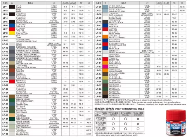 TAMIYA LACQUER PAINT bottiglia colore  da 10 ml