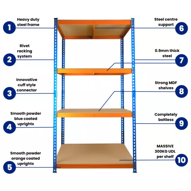 Heavy Duty Warehouse Racking Garage Shelving Storage Shelves Metal Shelf Unit 2