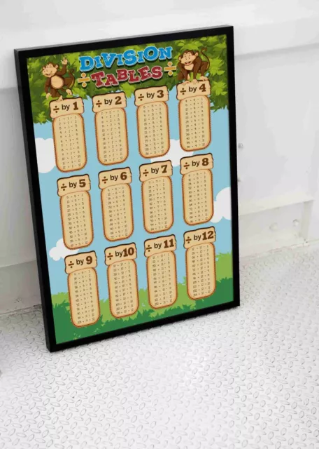 Kids Division Tables Poster Maths Chart Print Art School Educational -Size A3 A4