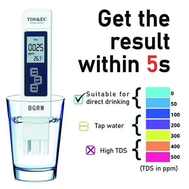 3in1 Digital TDS EC Meter Wasserqualität Reinheit 💧🌊 Tester TEMP PPM Pen Stift