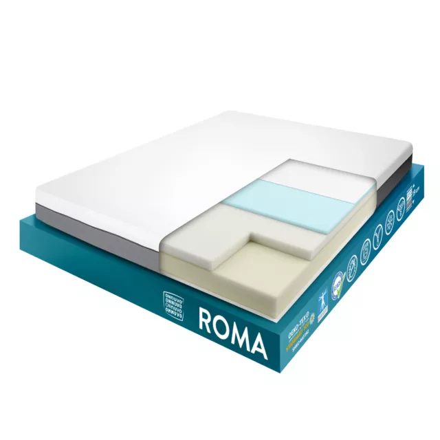 MATERASSO MATRIMONIALE MEMORY FOAM GEL ALTA DENSITA' ORTOPEDICO 160x190 160x200