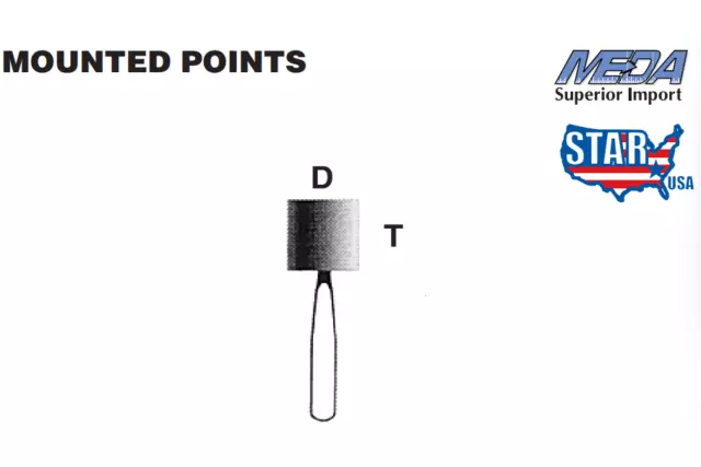 W244* Mounted Point - Usa (Set Of 3) Item Number 511-244