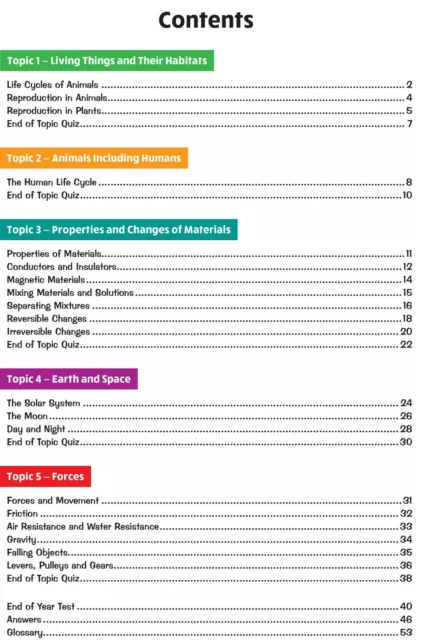 KS2 Year 5 Complete Targeted Question Books Maths English Science Writing Cgp 3