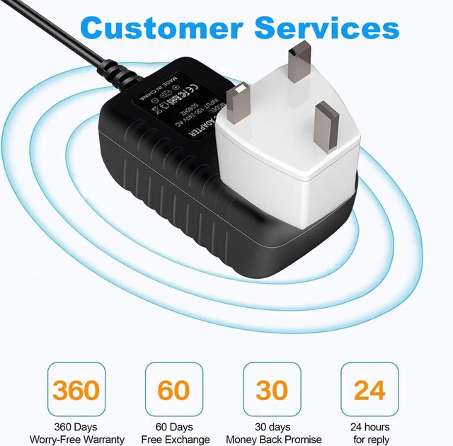 7.5V ADAPTER FOR GlobTek, Inc. WR9QC2140LCP-N(R6B) Power Supply £10.80 ...