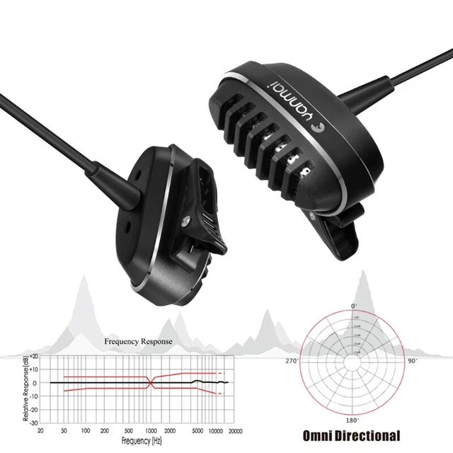 Yanmai R999 Lavalier Omnidirectional Condenser Microphone For Smartphone Camera 2