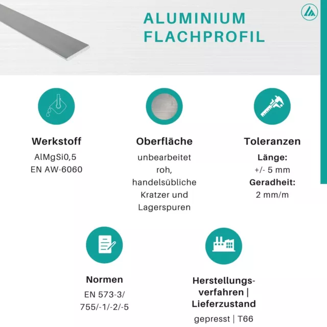 Alu Flachmaterial 1,5 - 2 m Aluminium Flachstange Flachprofil Flachstab Profil 2