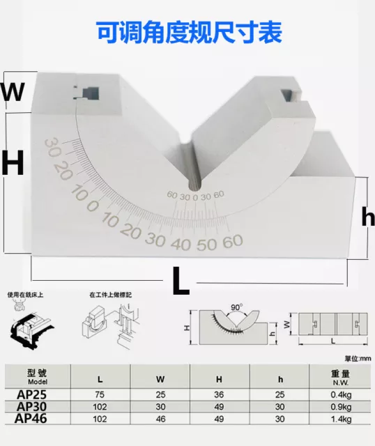75x25x36 AP30 Stainless Steel Precision Micro Adjustable Angle V Block MillingUK