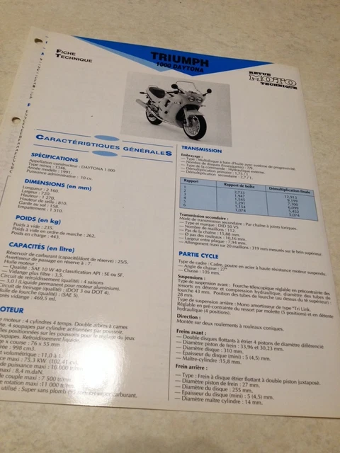 Hot Toys 1/6　U.S.Army Ranger 75th  M249 Other Motorcycle Manuals, Motorcycle Manuals & Literature, Manuals