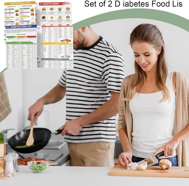 CARBOHYDRATE FOOD LIST Chart,Low Glycemic Index Food Guide