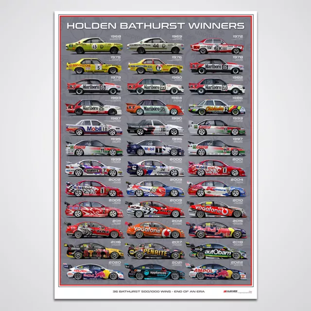 Holden Bathurst Winners End of an Era Print Limited Edition Poster Peter Hughes