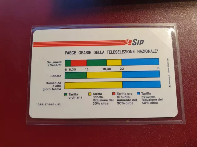 Italien - aus Sammlungsauflösung - Telefonkarte # SO 36