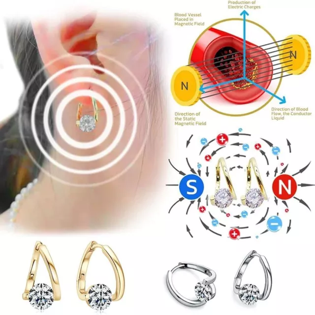 EAR STUD LYMPHATIC Magnetotherapy Earrings Magnetherapy Germanium ...