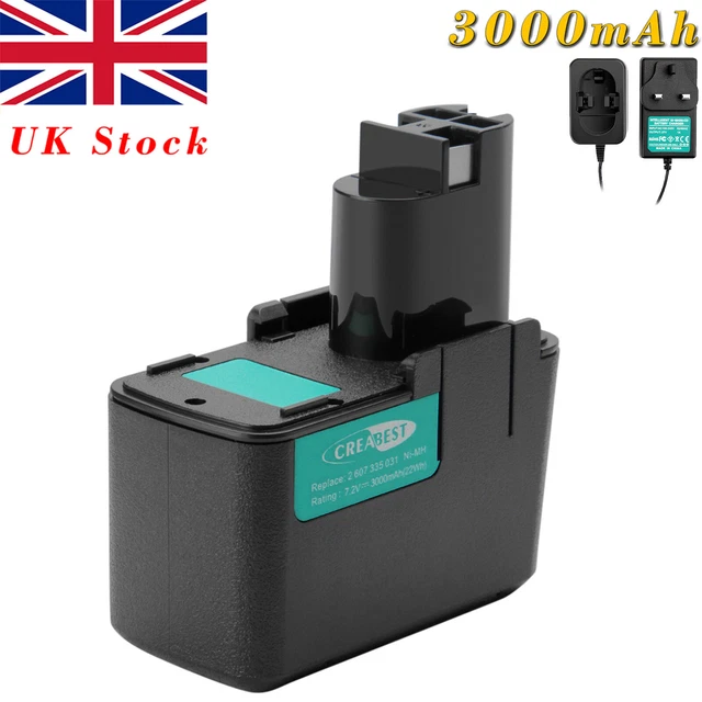 Bosch pbm 7.2 v replacement battery cheap