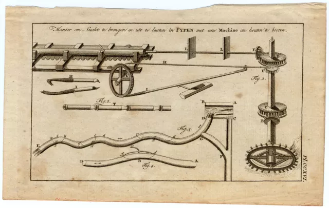 Antiker Druck-MASCHINE-HOLZ-PUMPLUFT-PIPELINES-Kauft-1770