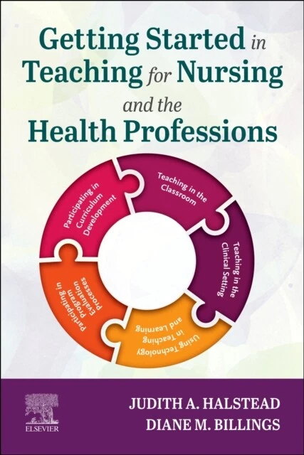 Diane M. Billings - Getting Started in Teaching for Nursing and the He - B245z