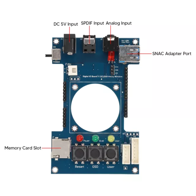 Digital IO Board Manual Soldering V1.2 For FPGA 7 USB Port IO Board F SNT