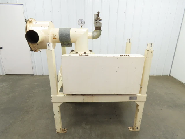 Sutorbilt 7L-F Positive Displacement Blower Package 25Hp 230/460V 3 Ph