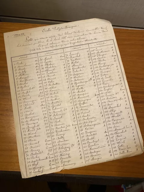 Papier École Polytechnique  1884-1885 Liste Élèves Admis 4 Feuillets