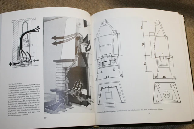 Buch der Kamine Kaminarten Geschichte Nutzung Aufbau Technik Kamin Buch der Kamine Kaminarten Geschichte Nutzung Aufbau Technik Kamin