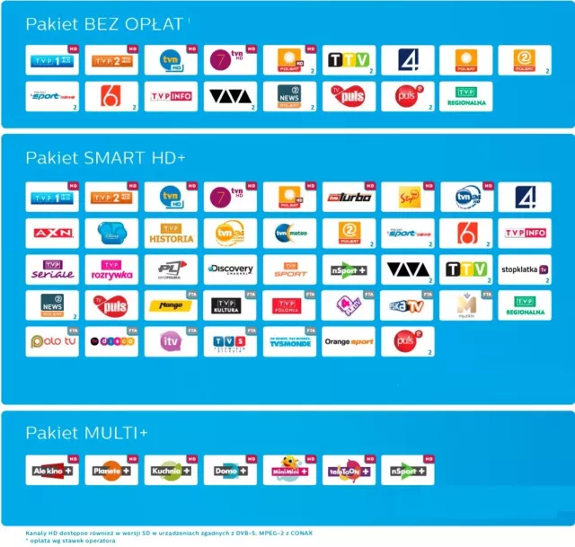 Pakiet Smart HD+ Telewizja na karte NC+ 3 miesiące zasilenie doladowanie