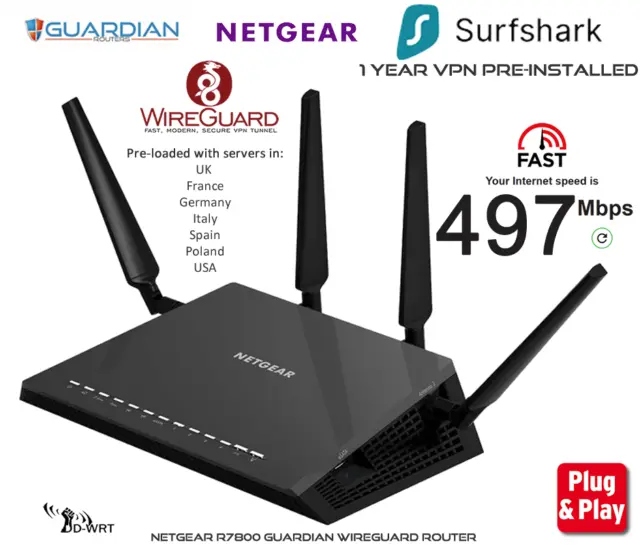Netgear R7800 X4S Guardian Wireguard  Pre-Configured VPN Router +1Yr Surfshark