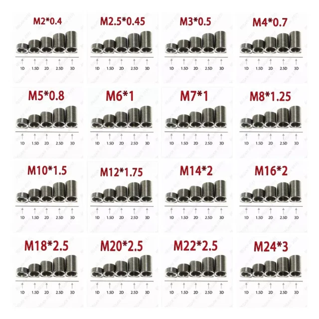 Set Distanziali Esagonali GooBetter In Acciaio Inox - M2 M2.5 M3 M4 M5 M6 M8 M10