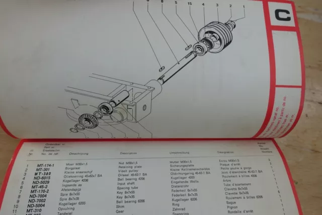 PZ Zweegers Betriebsanleitung + Ersatzteilliste Rotormäher CM 4  - 1971 3