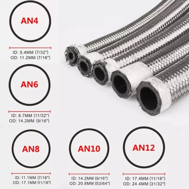 1M Stainless Steel Braided Fuel Hose Line Pipe Petrol Tube Oil Cooler Brake Car