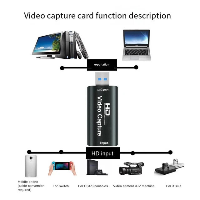 CARTE CAPTURE 1080P Dynamique Gaming Live Streams Acquisition Haute ...
