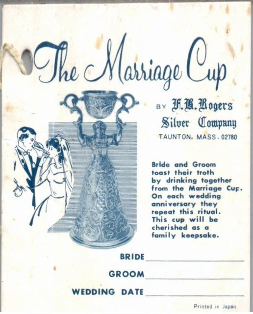 Produits dérivés, Objets publicitaires, Collections