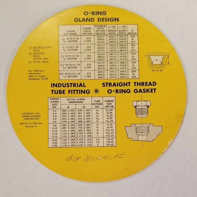 VINTAGE PARKER SEAL Co. ORing Calculator Industrial Reciprocating
