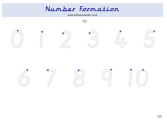 Number Formation Learning Intention LAMINATED NUMBER FORMATION Maths Word Mat Education Learn Primary Age 4 ...