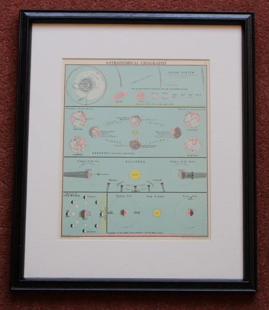 A framed lithograph 'Astronomical Geography' by George Philip 1930