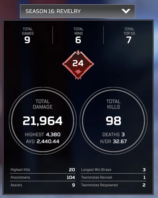 APEX LEGENDS ACCOUNT 20 Bomb 4K Batch lvl 12 EUR 2,50 - PicClick DE