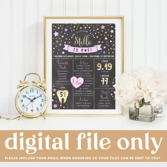 Printable First Birthday Little Star Milestone Board Girls Starry Pink 1st Party