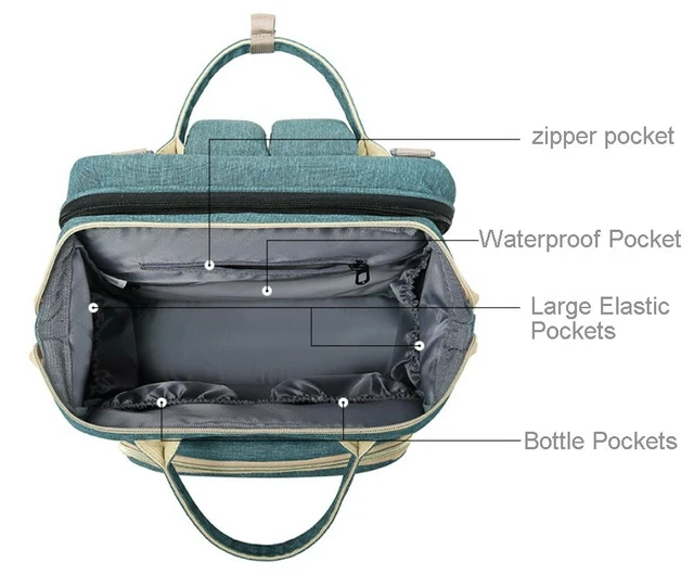 Diaper Crib Bag | MAICAIS Baby Changing Station Backpack | Green 3