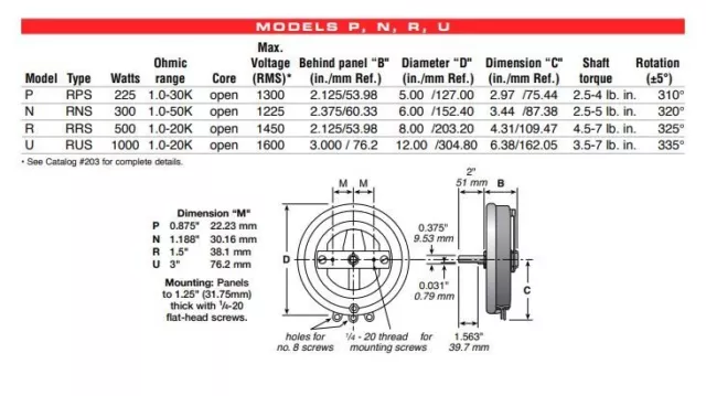 OHMITE RNS400E Wirewound Rheostat 300W 400 Ohm New 2