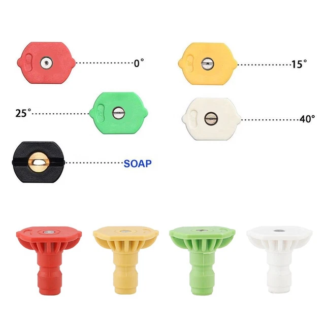 Embout De Teinture UL 14 Pouces – Outil De Coiffure Professionnel D'Occasion