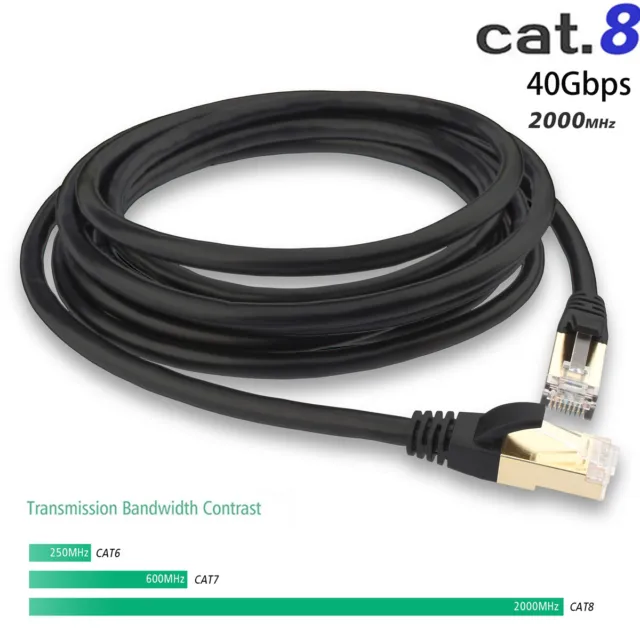 Advanced Cat 8 Ethernet Patch Cable (2 M) - Internet 40Gbps 2000Mhz High Speed