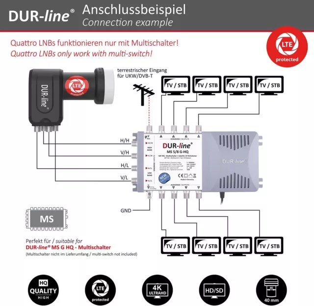 DUR-line + Ultra Premium Quattro LNB pour Multi-Switch Lte-Filter Fullhd HDTV 4K 3