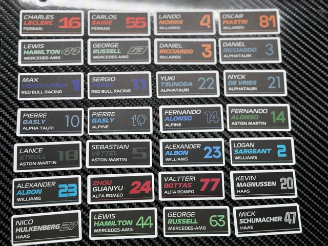 F1 Formula 1 Driver Name Driver Number Team Name Sticker