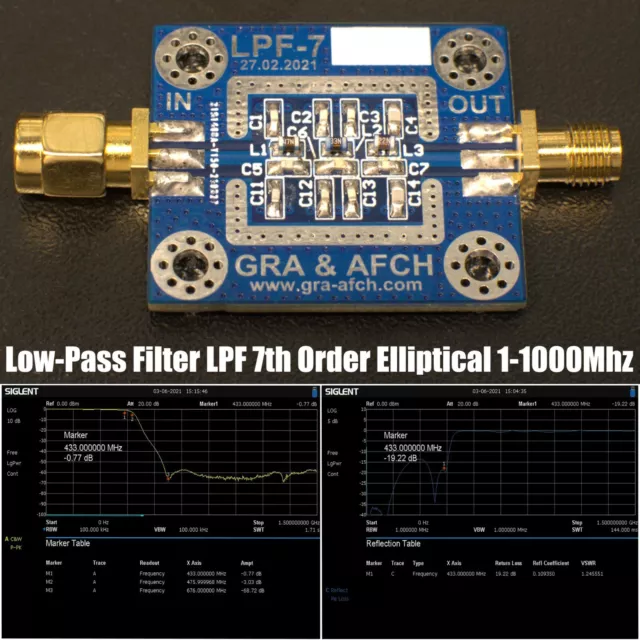 Low-Pass Filter LPF 7th Order Elliptical 1-1000Mhz 3.5 7 14 28 144 433MHz etc