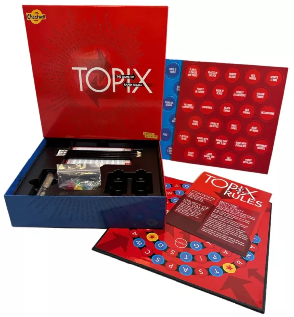 Topix The Fast Thinking Naming Game by Cheatwell (12yrs+) - Opened / Unused