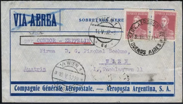 Zeppelin 1932 Argentinien 4. SAF Brief Buenos Aires Wien Österreich Si 159/ 2025