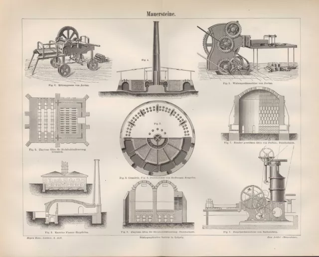 Lithografie 1890: Mauersteine. Ofen Kohle ZIEGELEI-TONWARENFABRIKATION Maschinen
