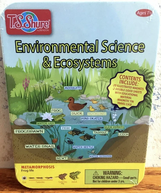 Environmental Science & Ecosystems Metamorphosis Frog Life 20 Magnets Info Case