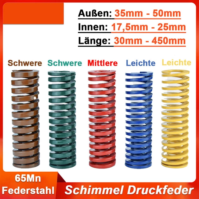 Schwere Druckfeder Aus Federstahl – Außendurchmesser 8–50 Mm, Kompressionsfeder Für Hohe Belastung