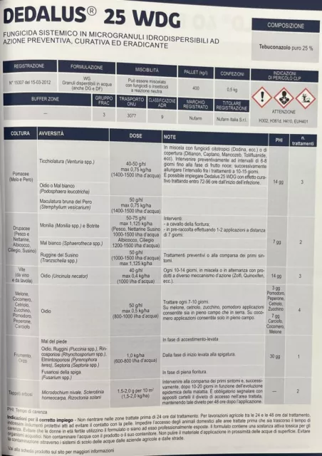 DEDALUS (VIVER) equiv. folicur TEBUCONAZOLO Fungicida sistemico oidio monilia 2