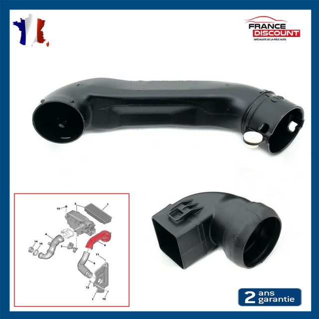 Kit Calfeutrage Climatiseur Mobile Porte Fenetre 400cm, Portable ac
