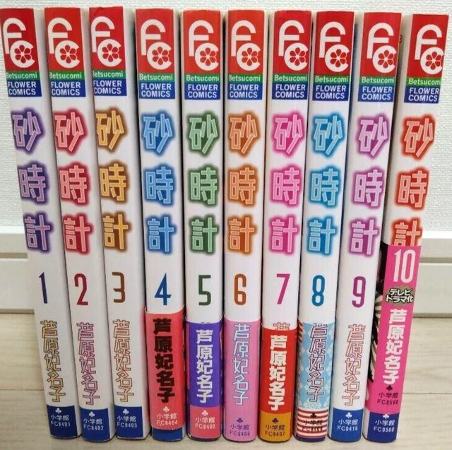 Nakanohito Genome Vol.1-10 Complete Full Set Japanese Manga Comics